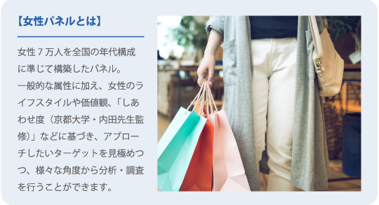 女性パネル