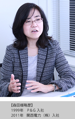 関西電力　森田様