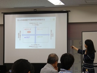 コールセンタートレーナー勉強会