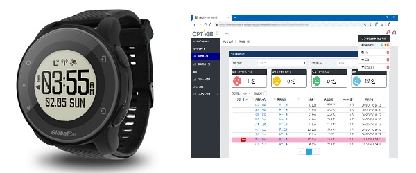 腕時計型ウェアラブルウォッチ