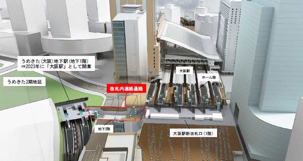 JRうめきた地下新駅