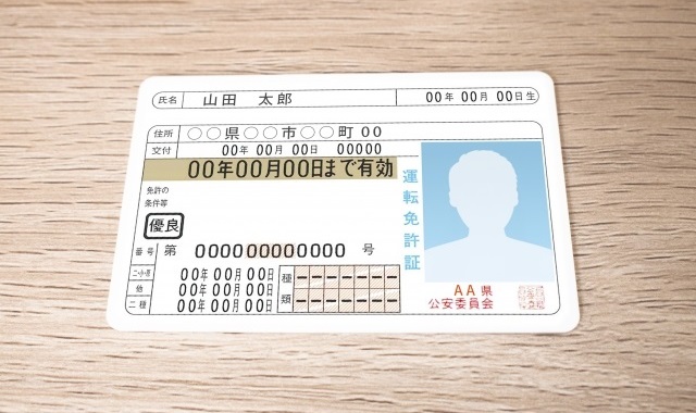 本人確認・免許証