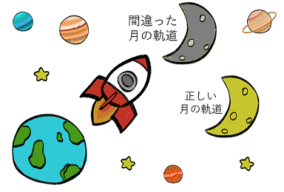 月と地球とロケット